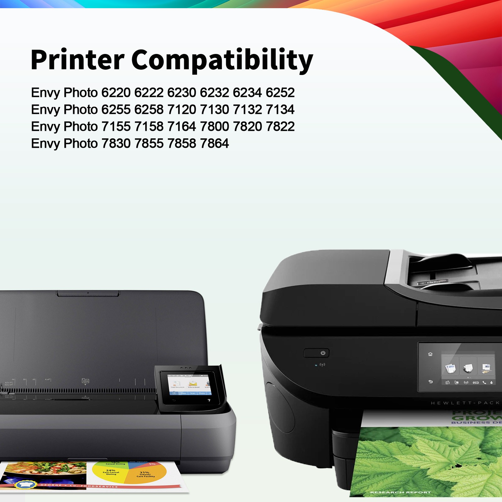 64XL Ink Cartridges for HP 64 XL Envy 6255 7855 7155 7858 6252 7800 7164 Combos