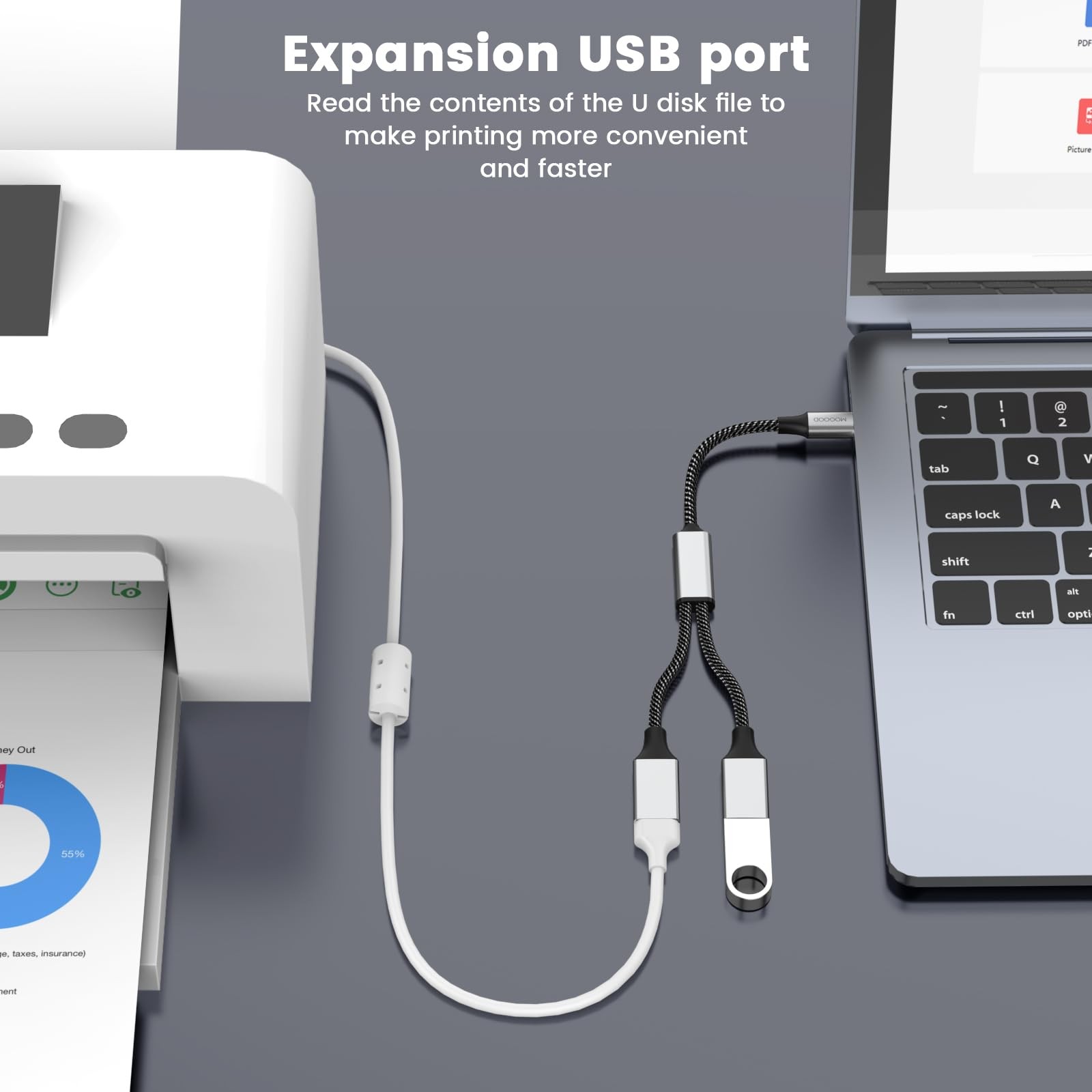 USB C to USB Adapter, Type C Splitter Dual USB 2.0 OTG Y-Cable for iPhone17/1…