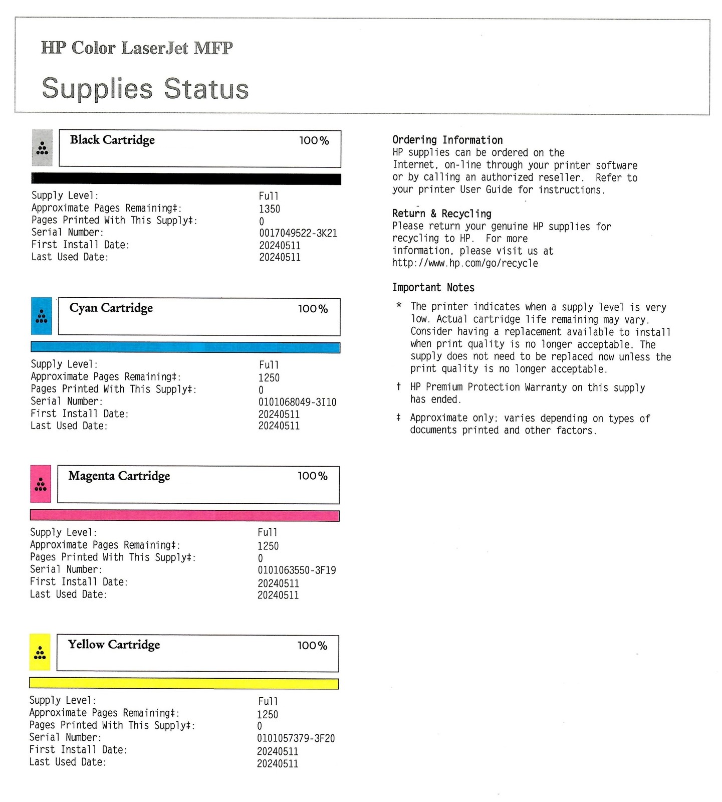 HP 201A 4-Pack Original LaserJet Toner Cartridge CF400A-CF403A