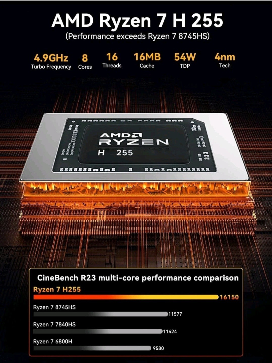 GMKtec K12 Gaming Mini PC AMD Ryzen 7 H 255 Up to 4.9GHz 32GB DDR5 1TB SSD RGB