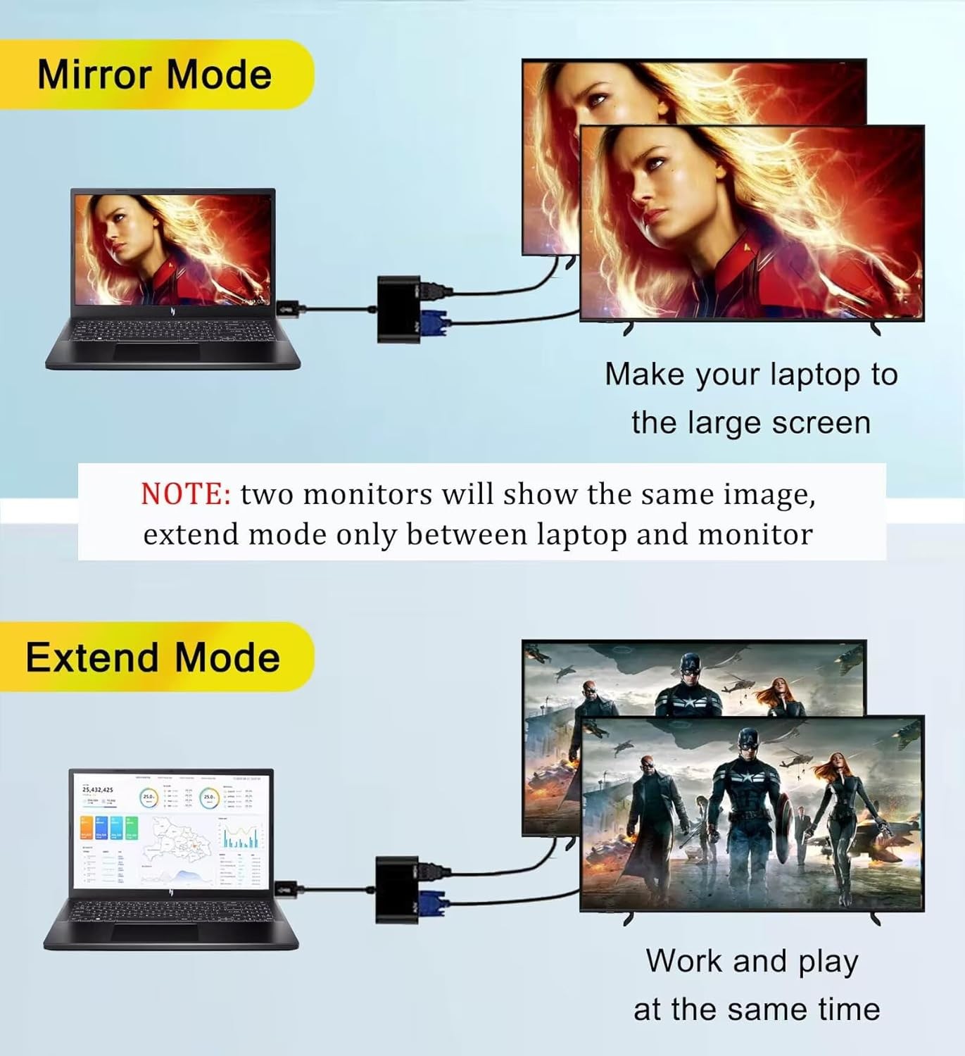 USB 3.0 to VGA HDMI Adapter for 2 Monitors 1920×1080 Resolution Dual Monitor