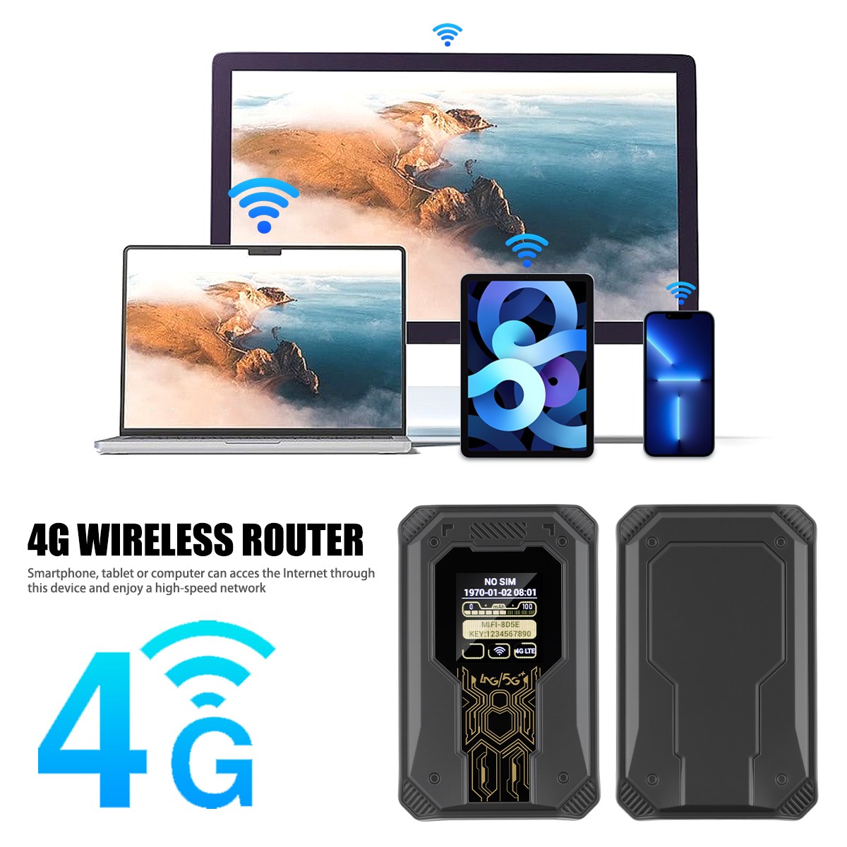 Unlocked 4G LTE MiFi Router 300Mbps Portable WiFi Hotspot With Screen