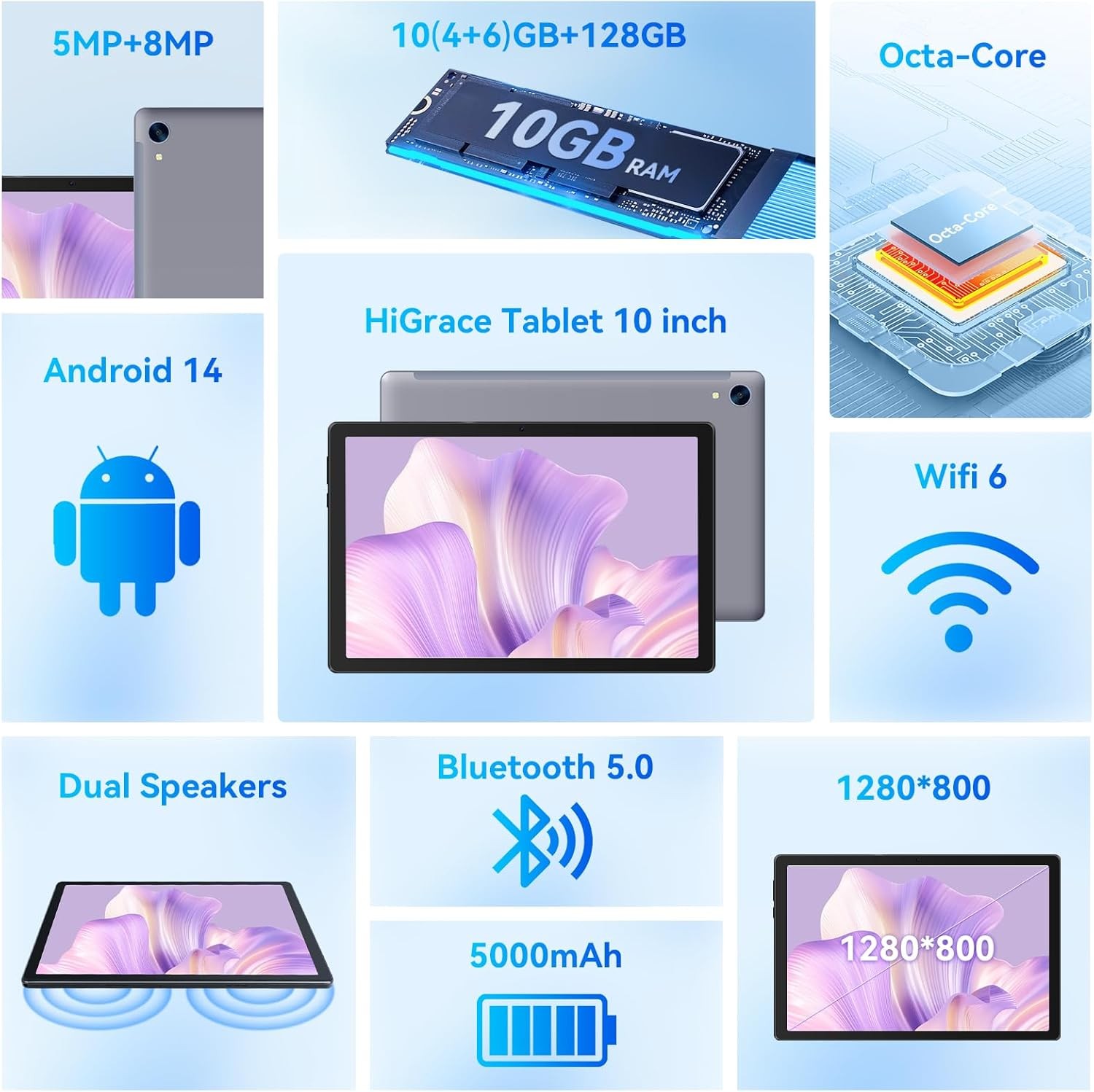 10.1 inch Android Tablet 10+128GB IPS Touchscreen HD Octa-core Processor Wi-Fi !