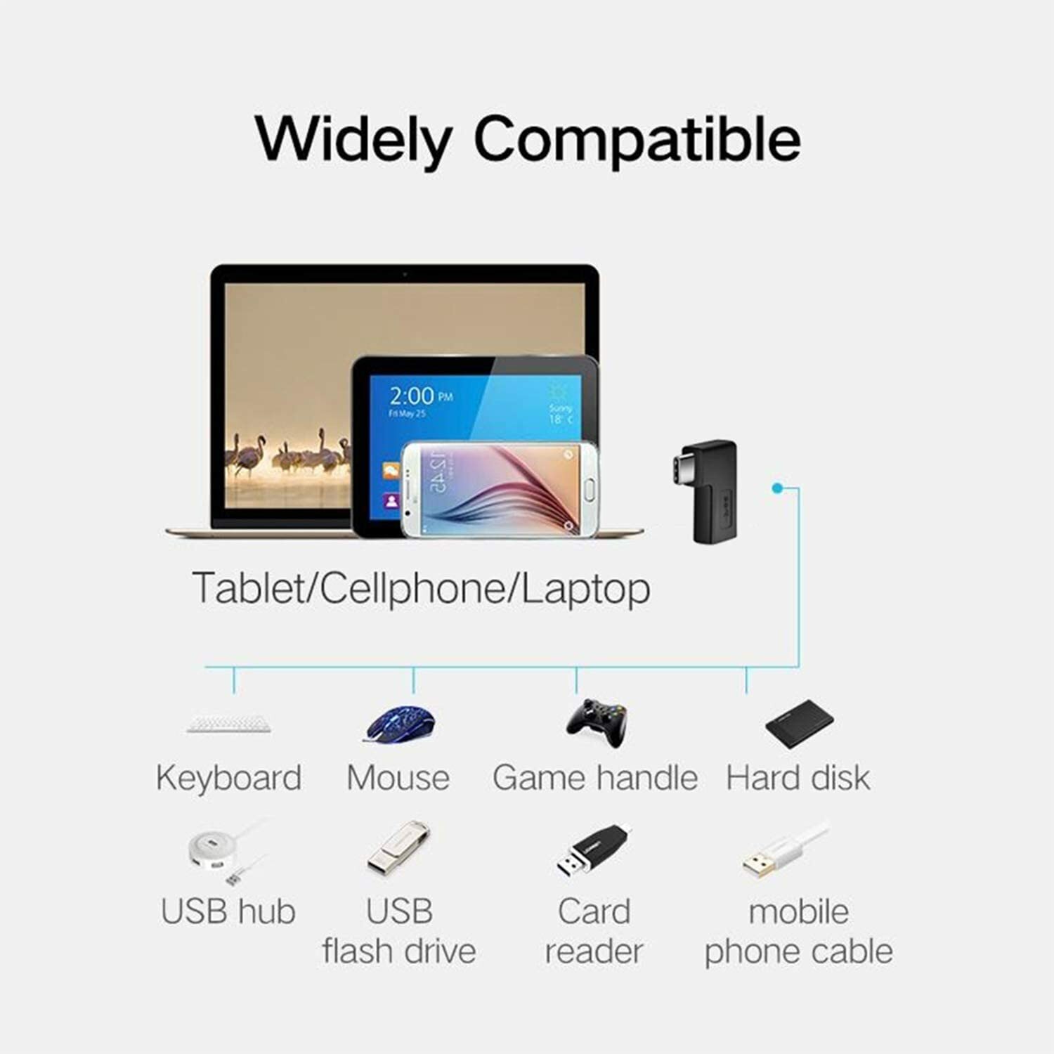 USB C Angle Adapter [2 Pack] Left/Right 90 Degree, USB Type C Male to Female