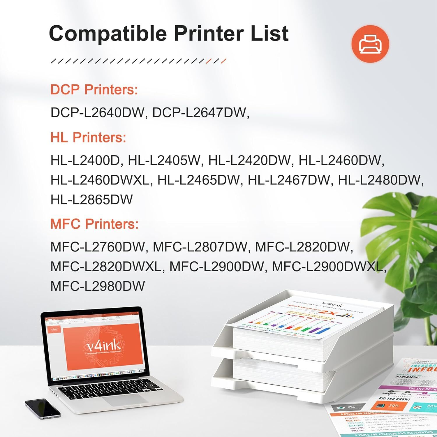 DR830 Compatible DR-830 Drum Unit for Brother DCP-L2640DW HL-L2405W MFC-L2820DW