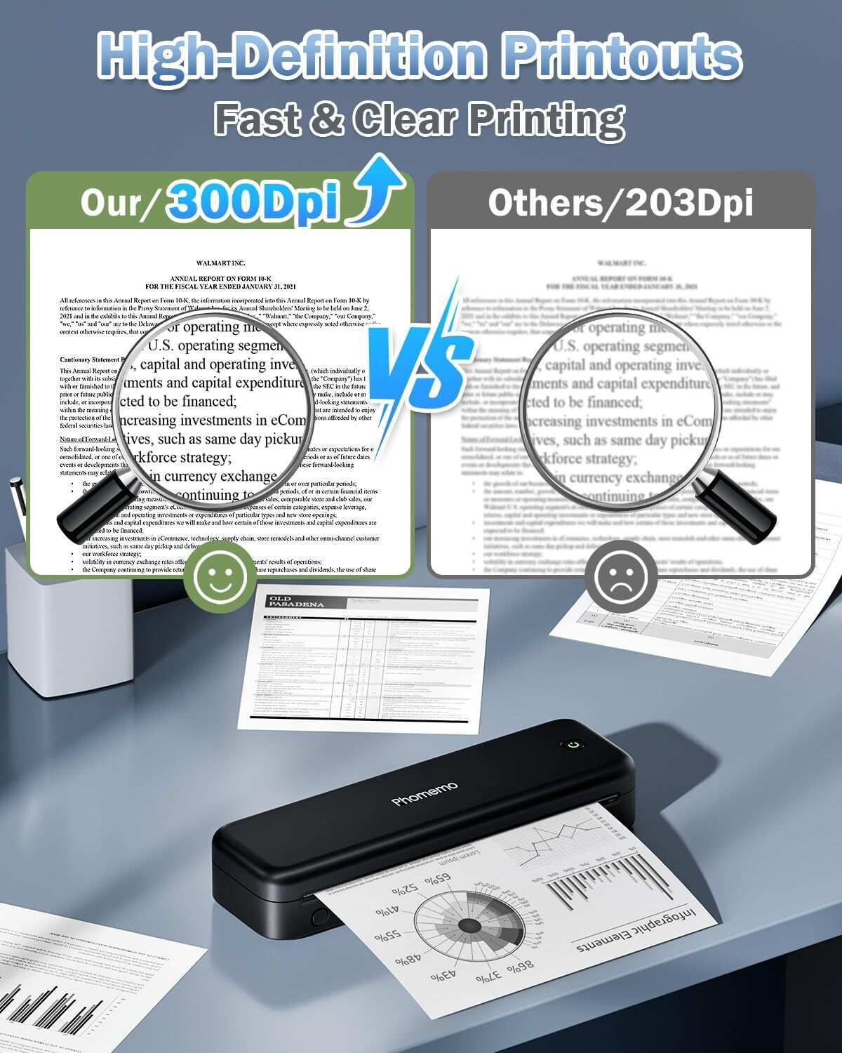 Phomemo M834 Portable Printer Wireless Thermal Printers Support US Letter A4 lot