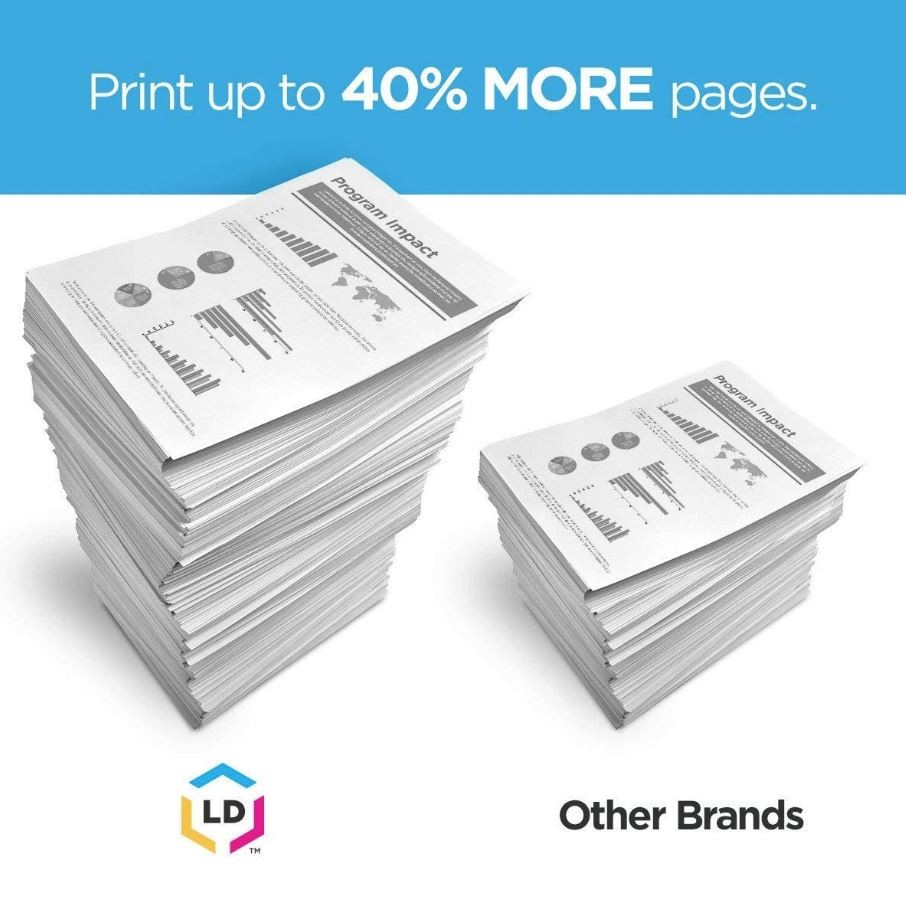 HP 218XSET Compatible Ink Cartridges – Multicolored – LD Products