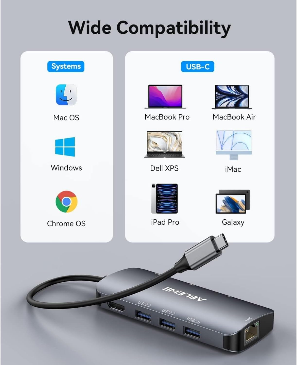USB C Hub Ethernet, 8 in 1 Multiport USB C to HDMI Adapter 4K@60Hz,1000Mbps, 100