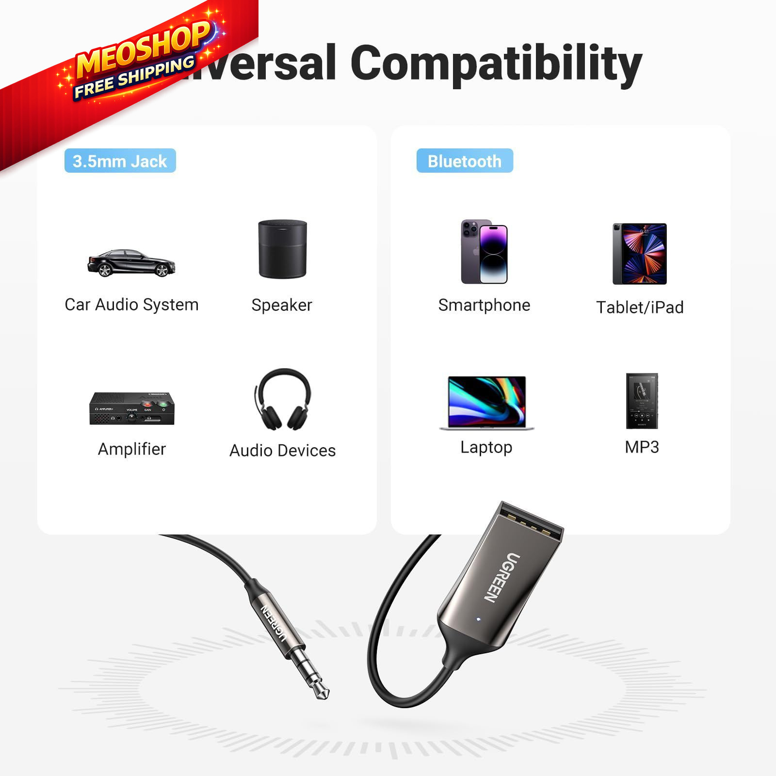 UGREEN Aux to Bluetooth 6.0 Adapter 2.76 IN * 6.3 * 0.67 IN, Dark Grey