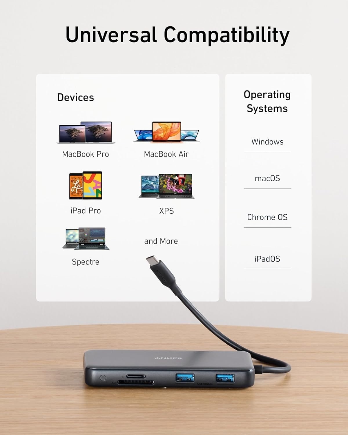 Anker 8-in-1 USB-C Hub HDMI 4K Ethernet 85W PD USB 3.2 SD Card Reader 10Gbps
