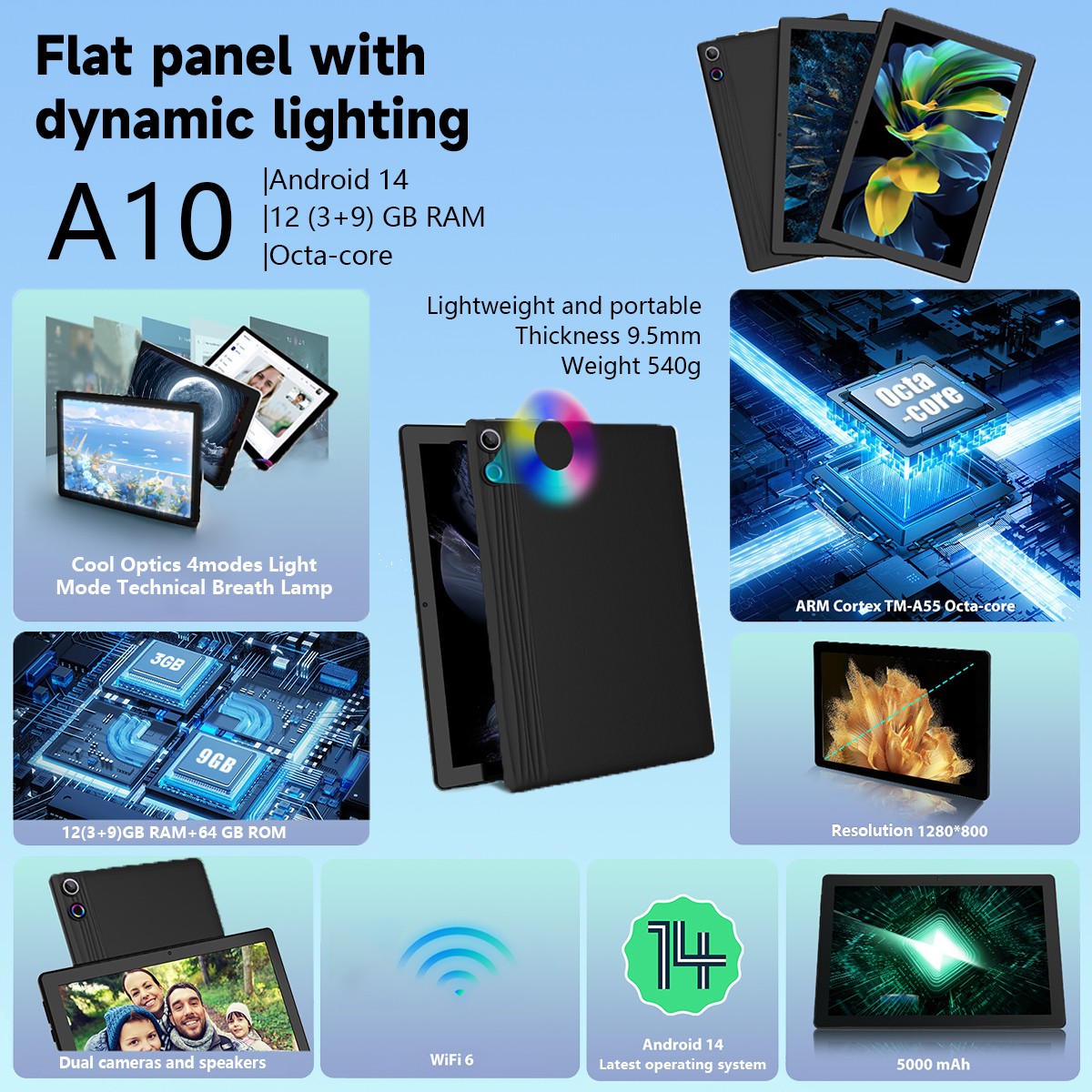 Tablet 10.1 inch Android 15 Tablet 20+64GB ROM Octa Core 1280×800 IPS WIFI HD US