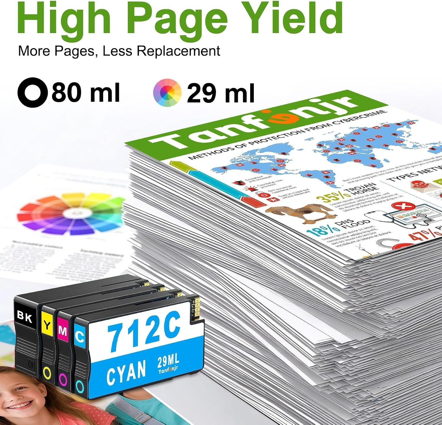 4X 712XL Ink Cartridges for HP for DesignJet T210 T230 T250 T630 T630 T650 T650