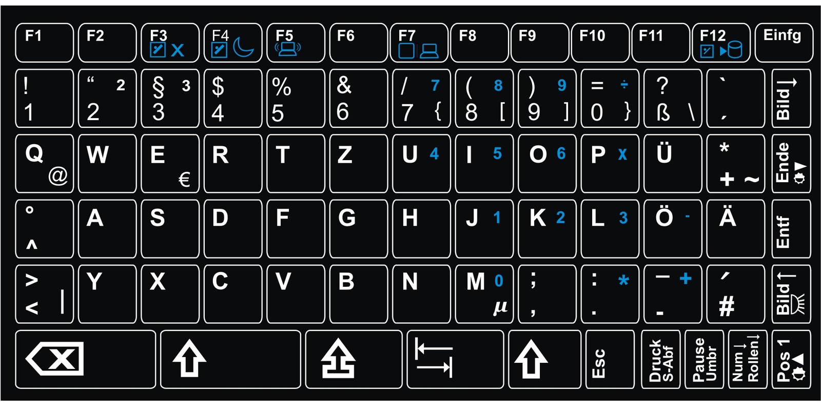 Keyboard sticker German (QWERTZ) font color white, background black