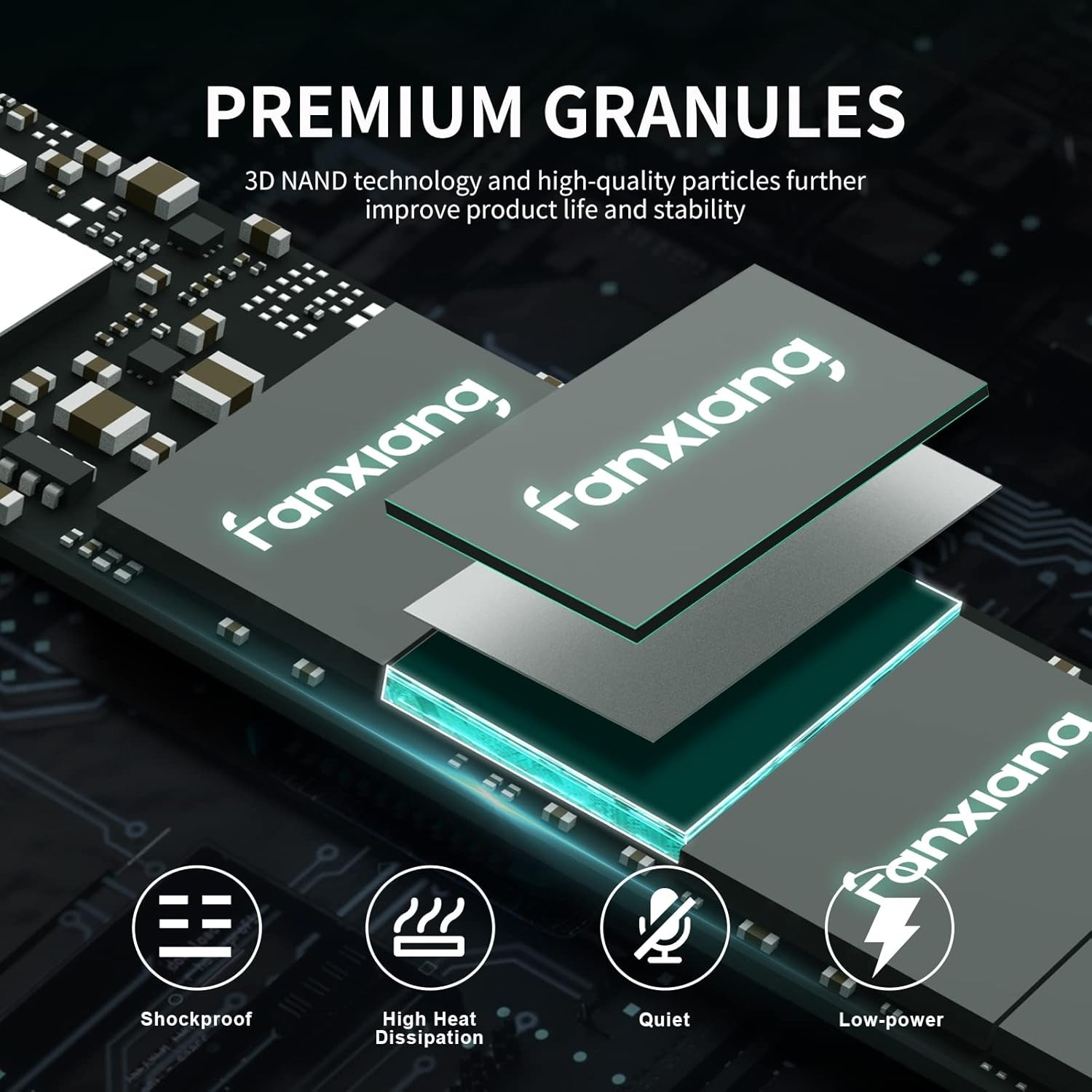 512GB NVMe M 2 PCIe Gen3 SSD 3200MB s