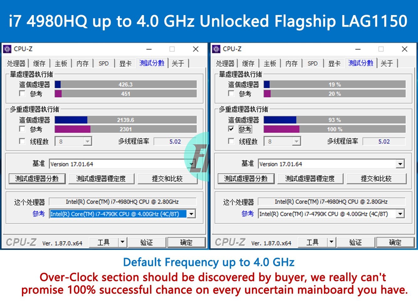 MAGIC REFORM Intel Mobile CPU i7 4980HQ, up to 4.0 GH, Unlocked, 47 W, 6M Cache