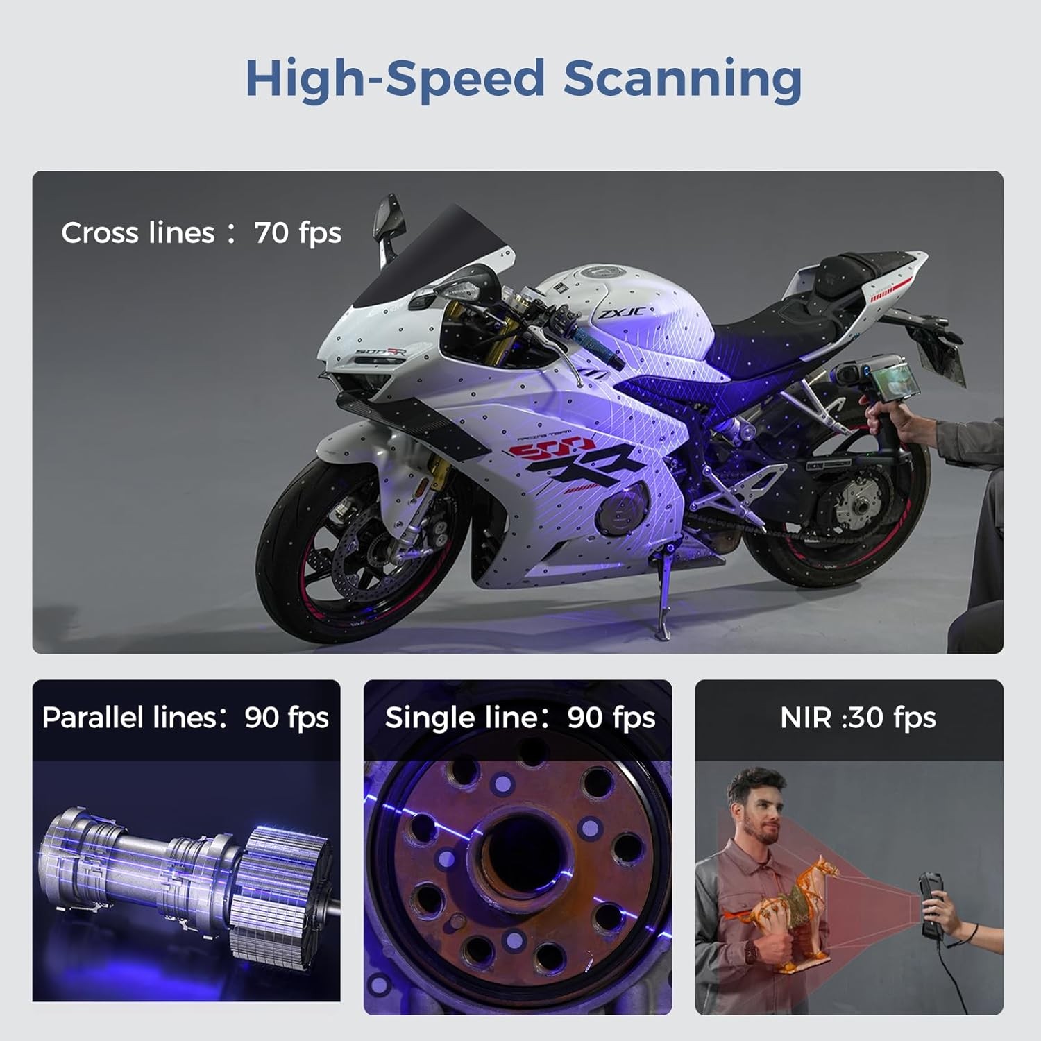 【Refurbished】Creality Wireless RaptorX 3D Scanner 3 in 1 Mode Accuracy 0.02mm