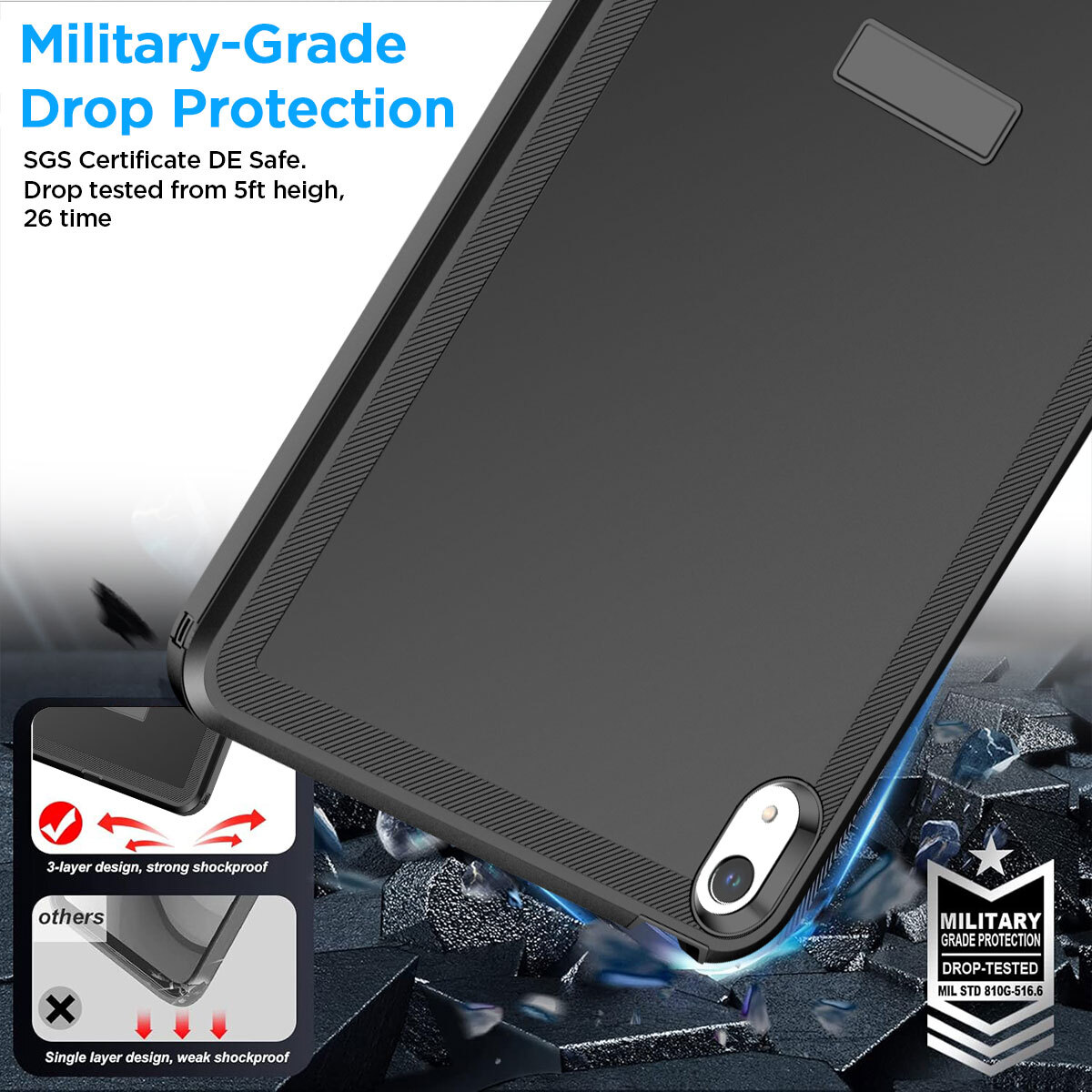 For Apple iPad A16 Case 11 inch 2025 Heavy Duty Shockproof Military Stand Cover
