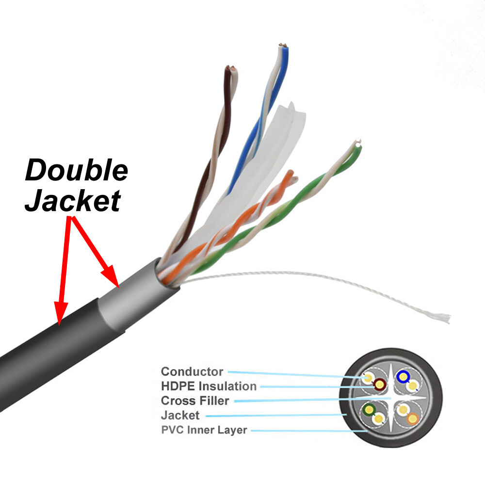 1000′ ft CAT6 UV/CMX 23 AWG Waterproof Outdoor Direct Burial Network LAN Cable