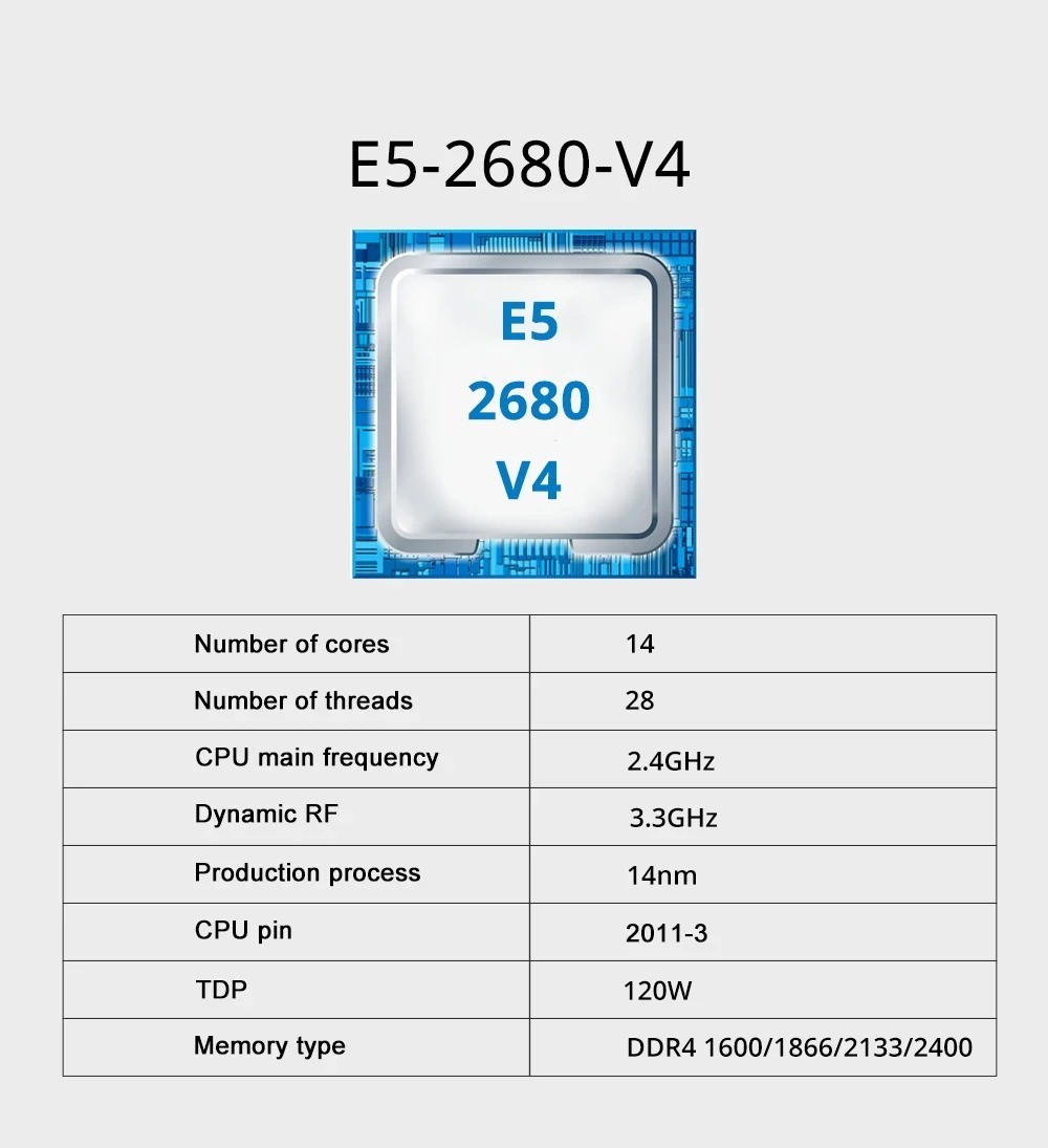 X99 Dual CPU Motherboard Combo with 2x Intel Xeon E5 2680 V4 Processors