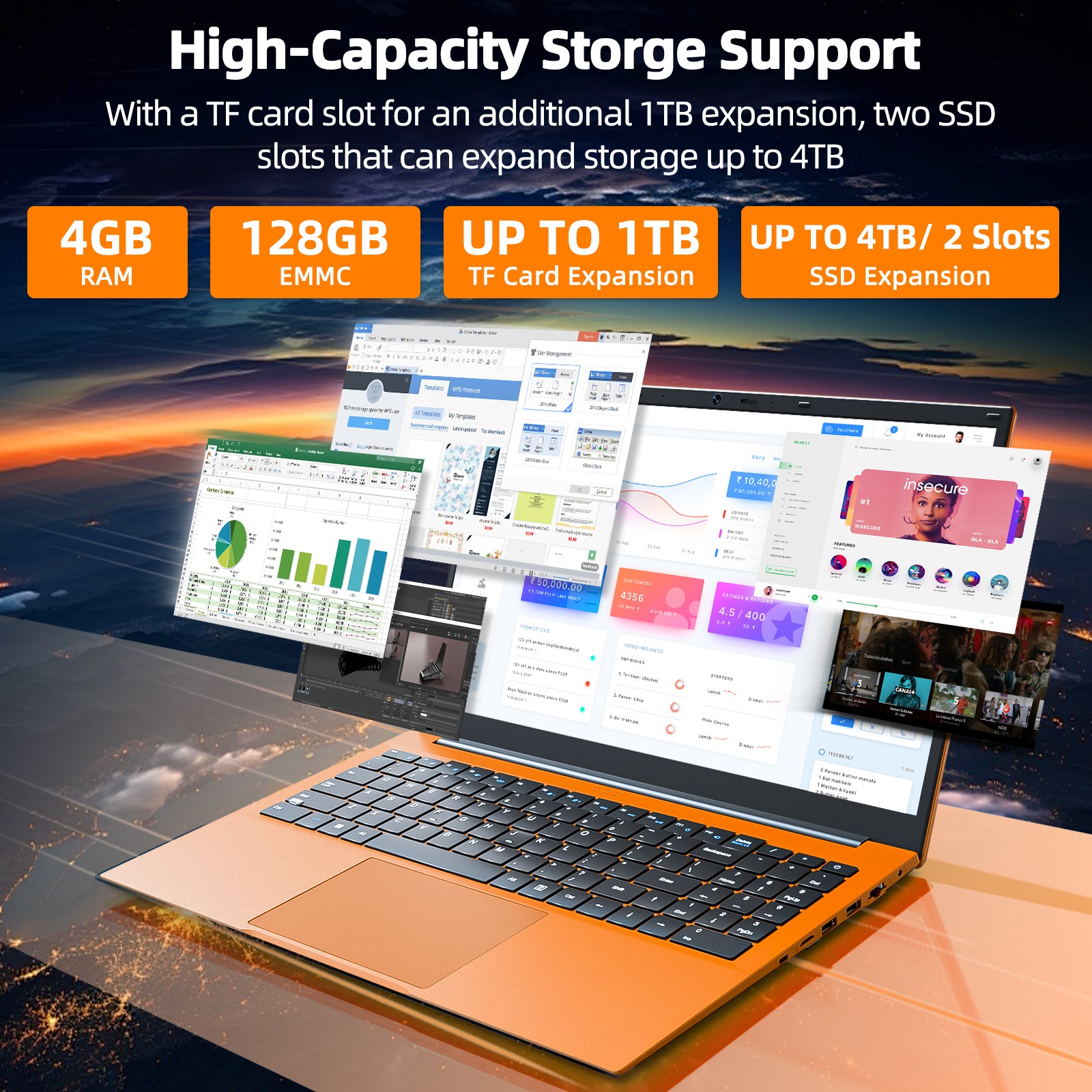 2026 SGIN 15.6″ IPS Laptop Intel N5095 4GB RAM 128GB SSD Wi-Fi 6 Microsoft 365