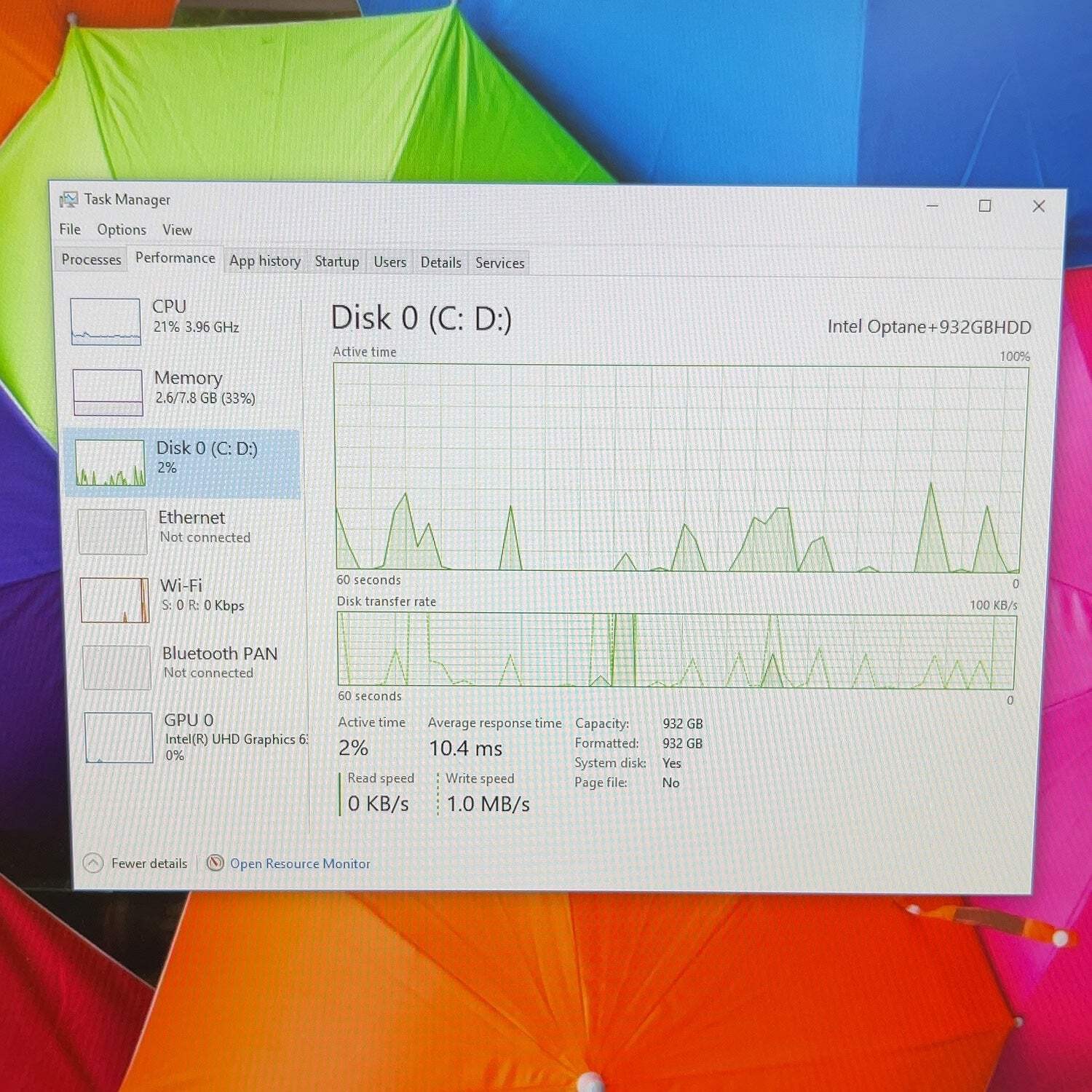 HP Pavilion Core i5-8400 2.80GHz 8GB RAM 1TB HDD 590-p0050