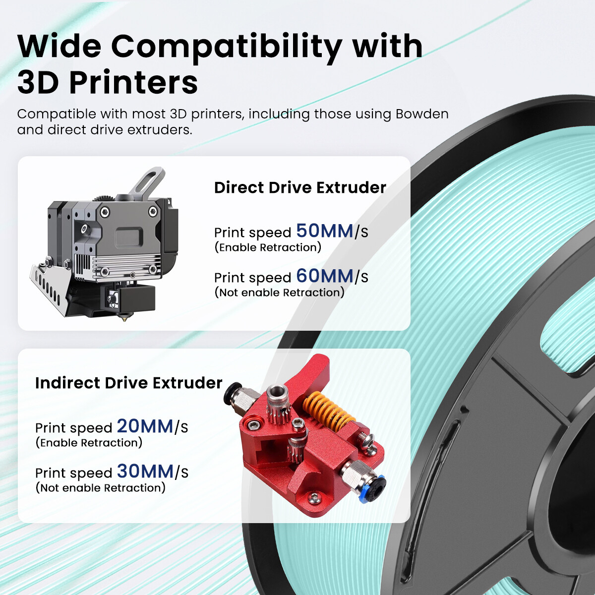 JAYO 1.1KG TPU SILK 98A 1.75mm Filament Flexible 3D Printer SILK Texture Smooth