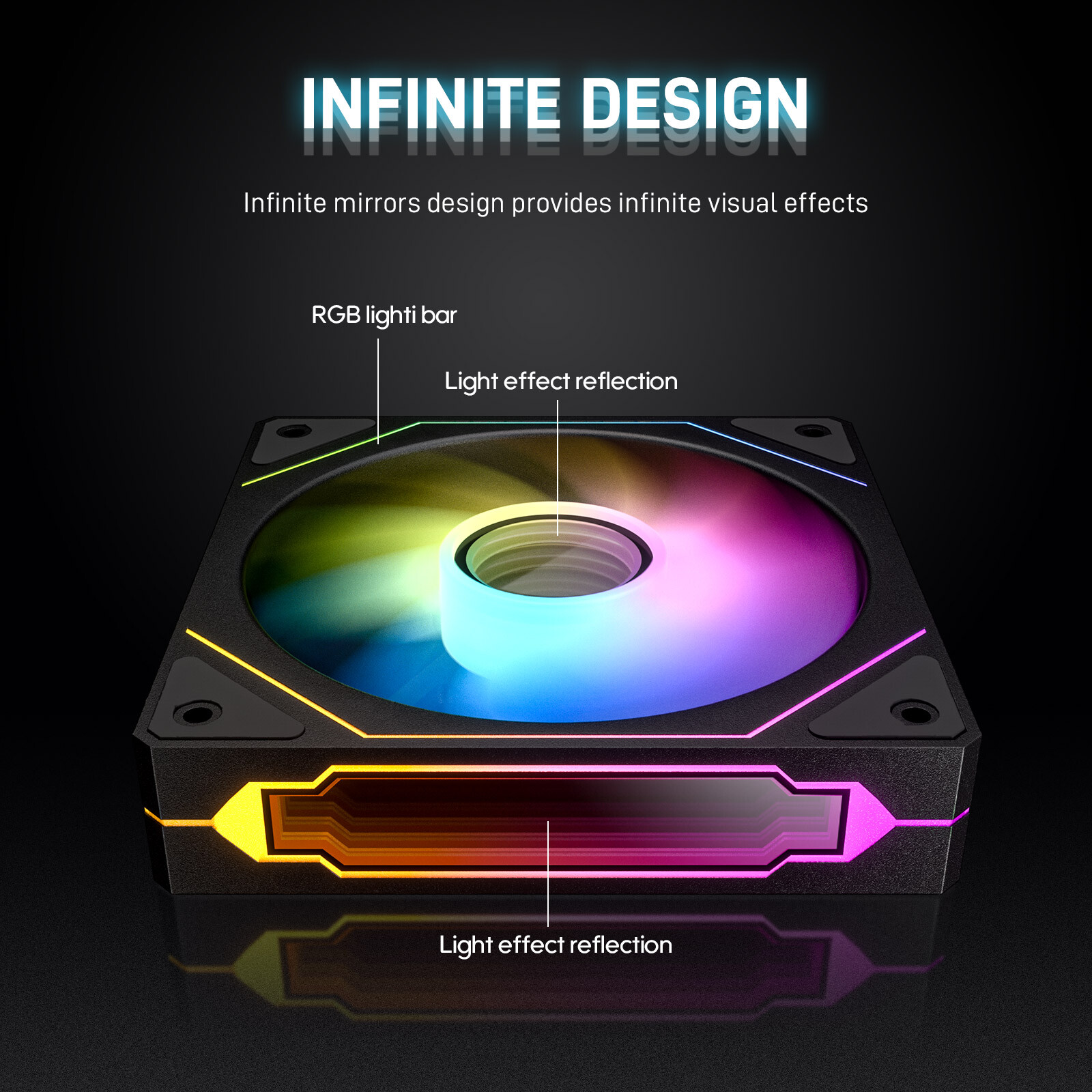 DARKROCK R120-2-Pack 120mm Reverse Installed Infinite Mirror Design PC Fan