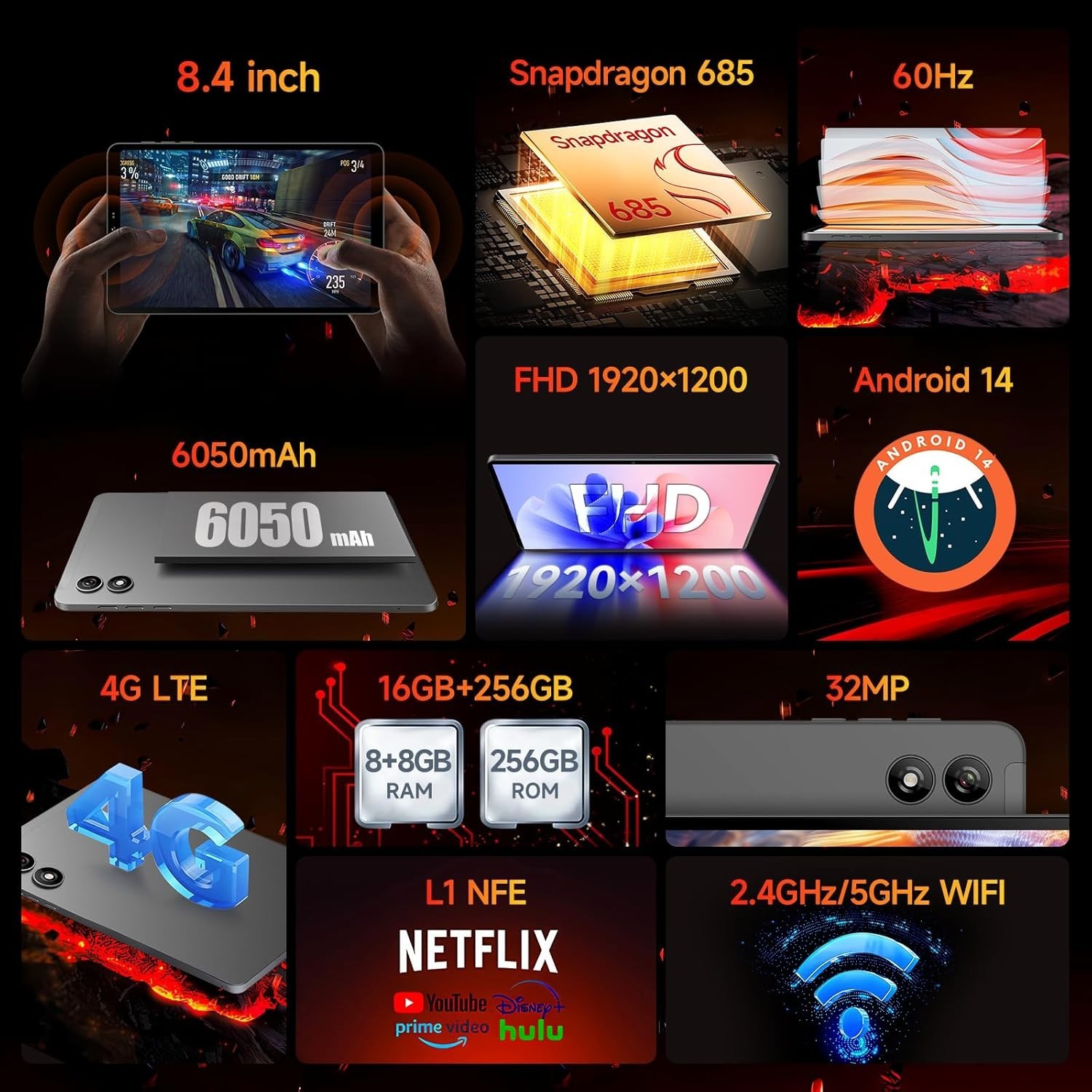BNCF 8.4in 16+256GB SD685 Tablet 1920×1200 60Hz 4G WiFi 6050mAh Unlocked Used