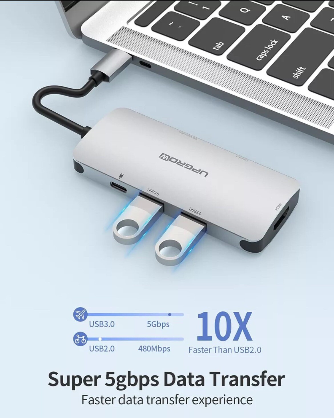 USB C Hub 7in1 MacBook Pro Adapter USB C Dongle, 4K HDMI USB3.0 SD/TF Card Re…