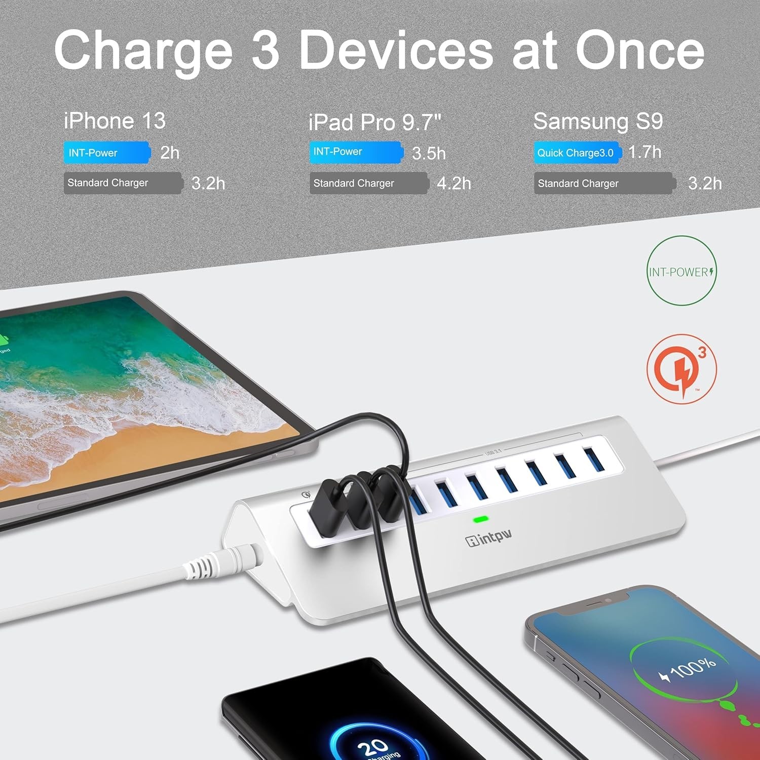 Powered Usb Hub 10gbps Aluminum 7 Port Usb 3.2 Data Hub With 4 Usb 3.2 Gen 2 Por