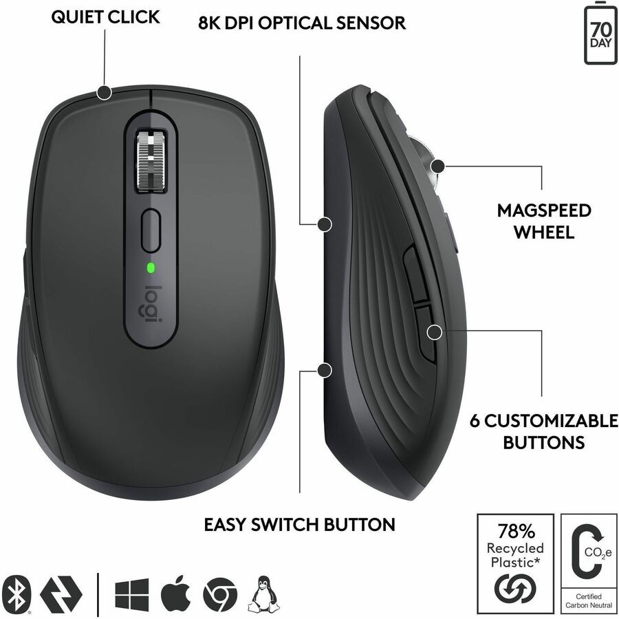 Logitech 910-006956 MX Anywhere 3S Wireless Mouse for Business – Graphite