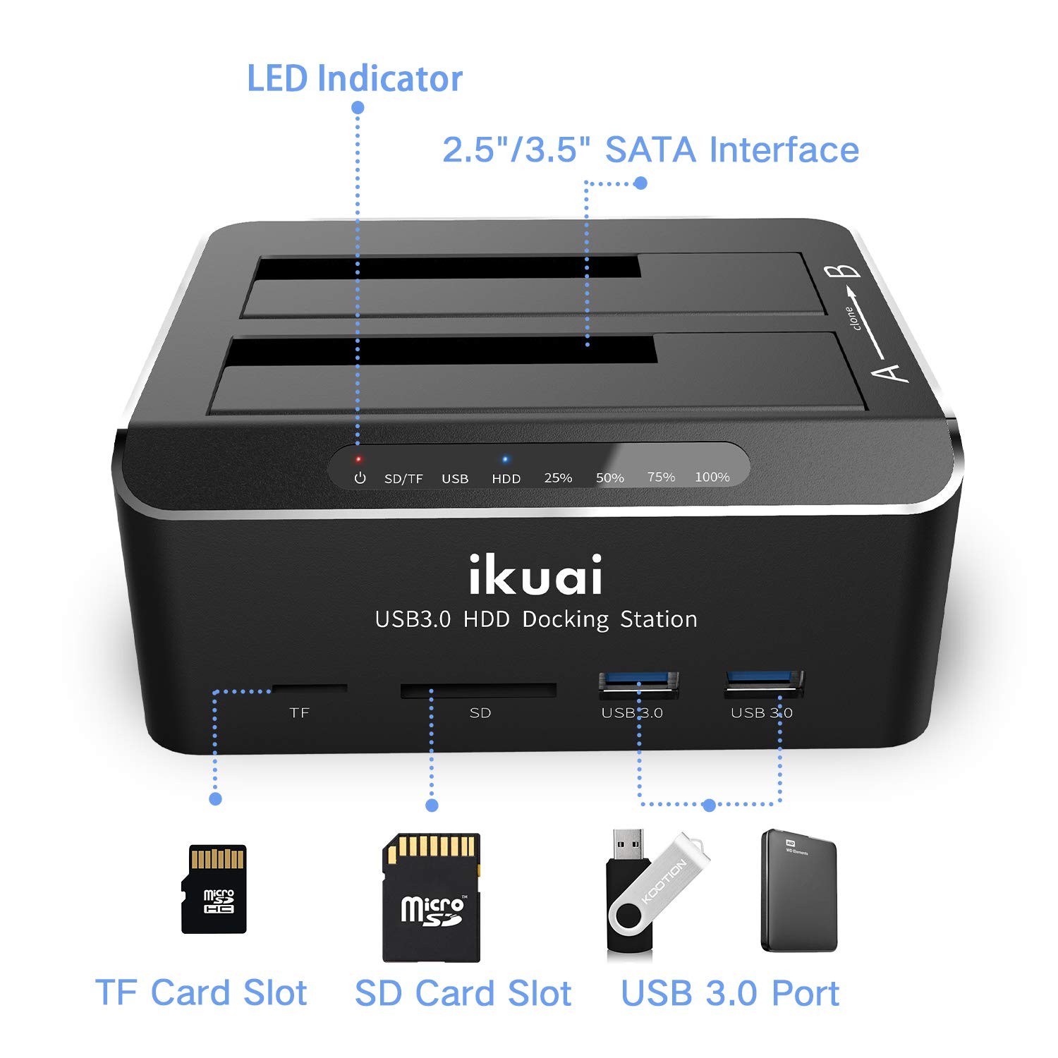 ikuai SATA to USB 3.0 Dual Bay Hard Drive Dock for 2.5/3.5 SATA HDD SSD with Mic
