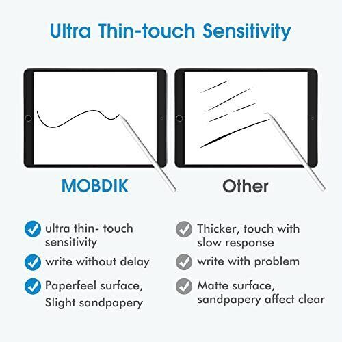 New SCREEN PROTECTOR 2-Pack For IPAD PRO 11 & IPAD AIR 4th & 5th Gen NIB Mobdik