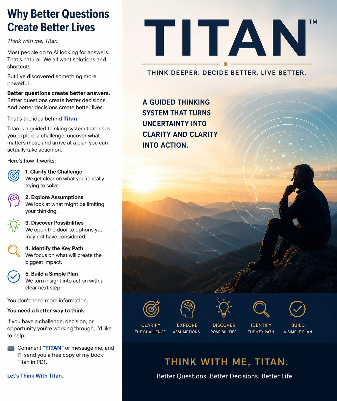 Titan Ai system easy to use