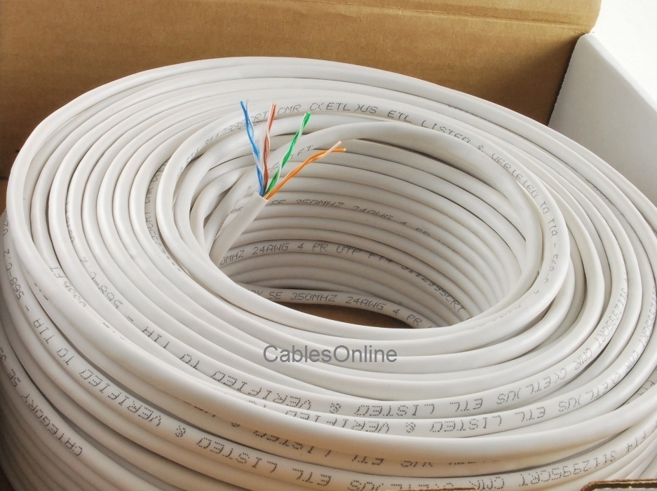 250ft Cat5e 350MHz UTP 24AWG solid pure copper, Riser Rated CMR Cable, White
