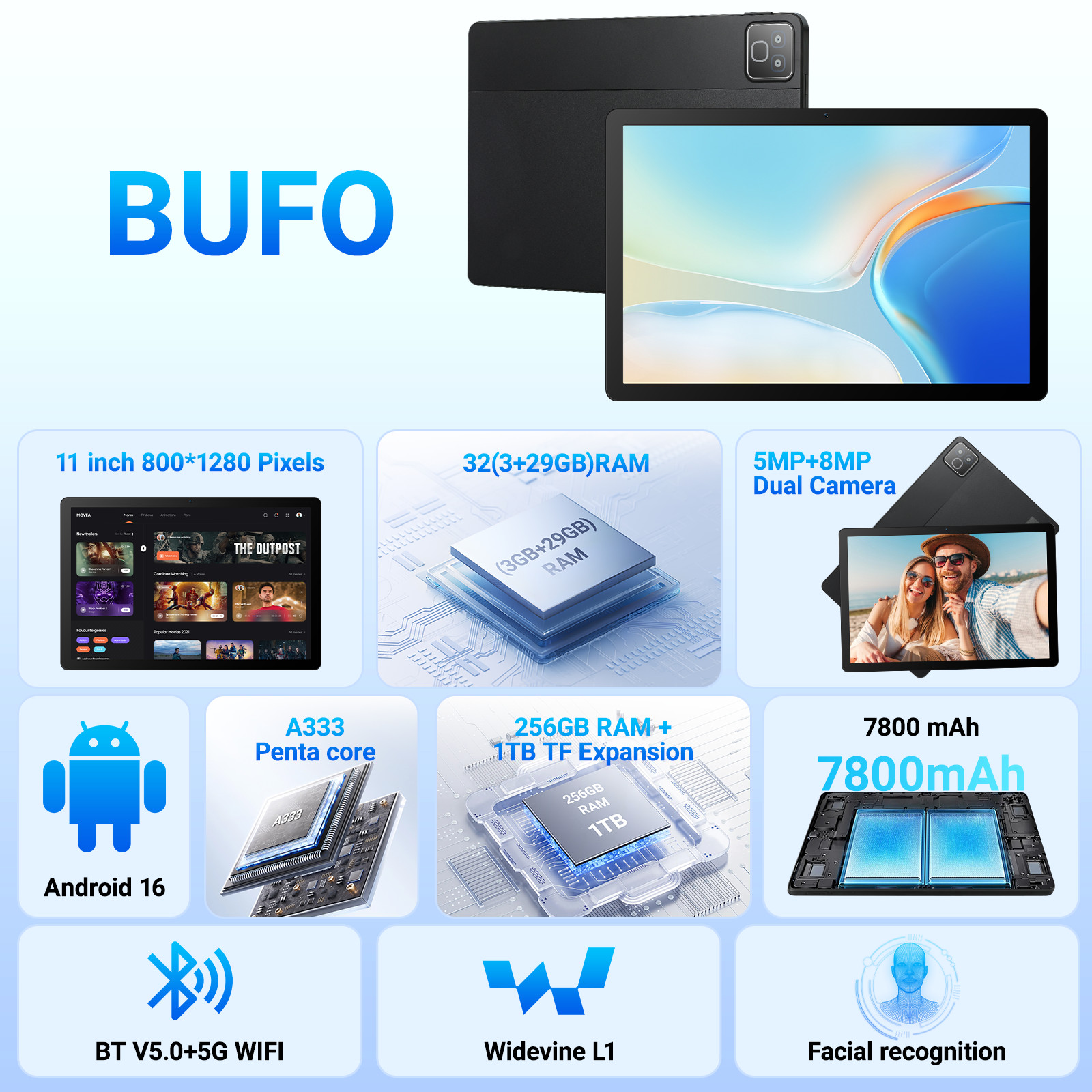 Tablet 11 Inch Android 16 28GB 256GB ROM (TF 1TB) with Octa-Core 7800mAh Touch
