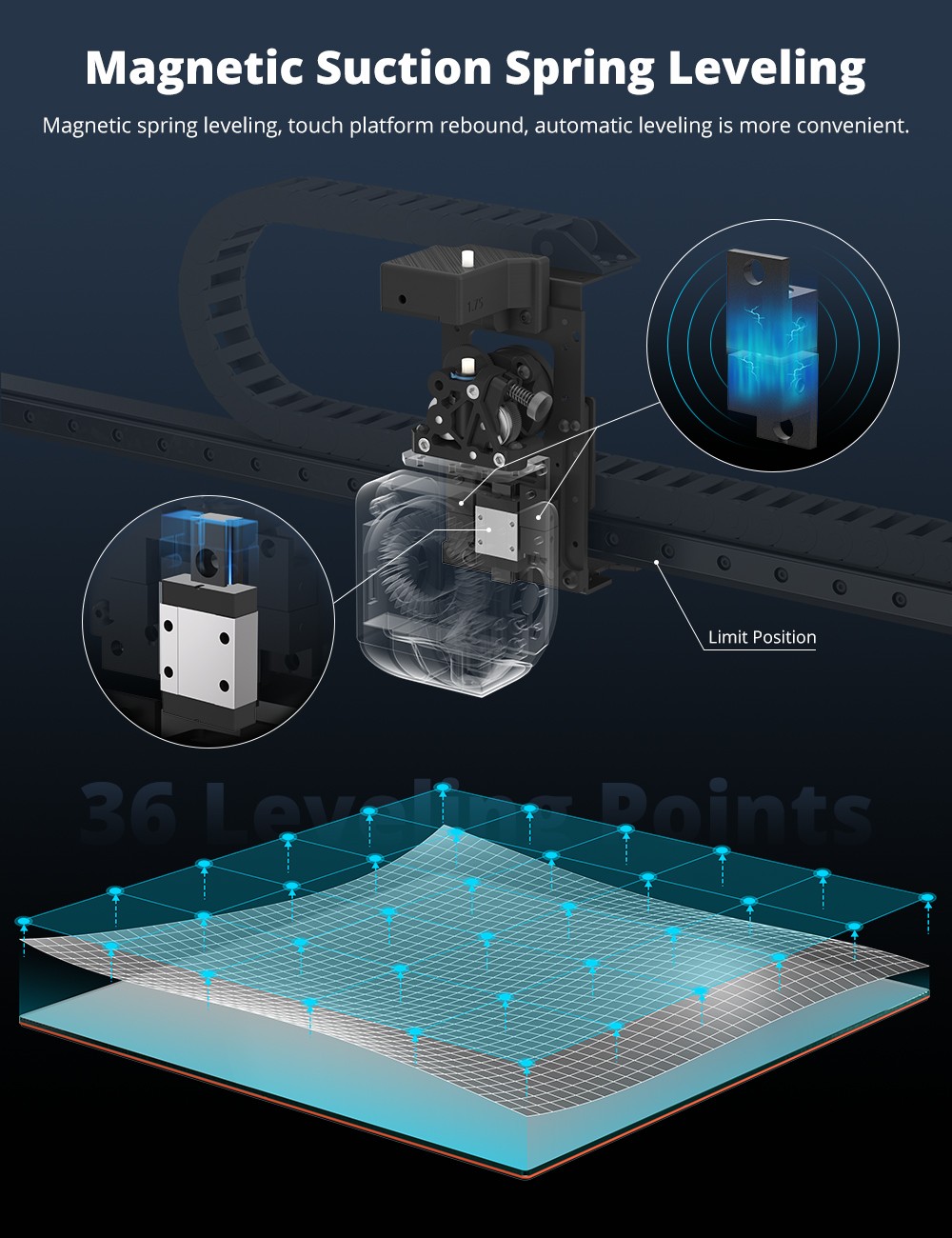 Tronxy 3D Printer XY-2 Pro Titan Reprap DIY I3 Kit Auto Leveling 255×255×260mm