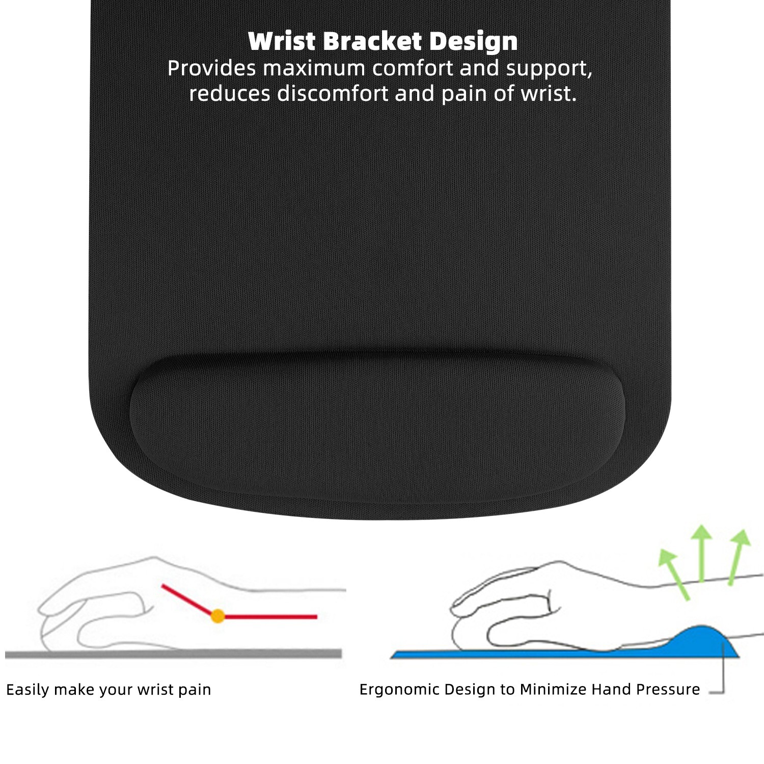 Comfort Mouse Pad – Cushioned Wrist Support, Non-Slip Base for Computer Desk USA