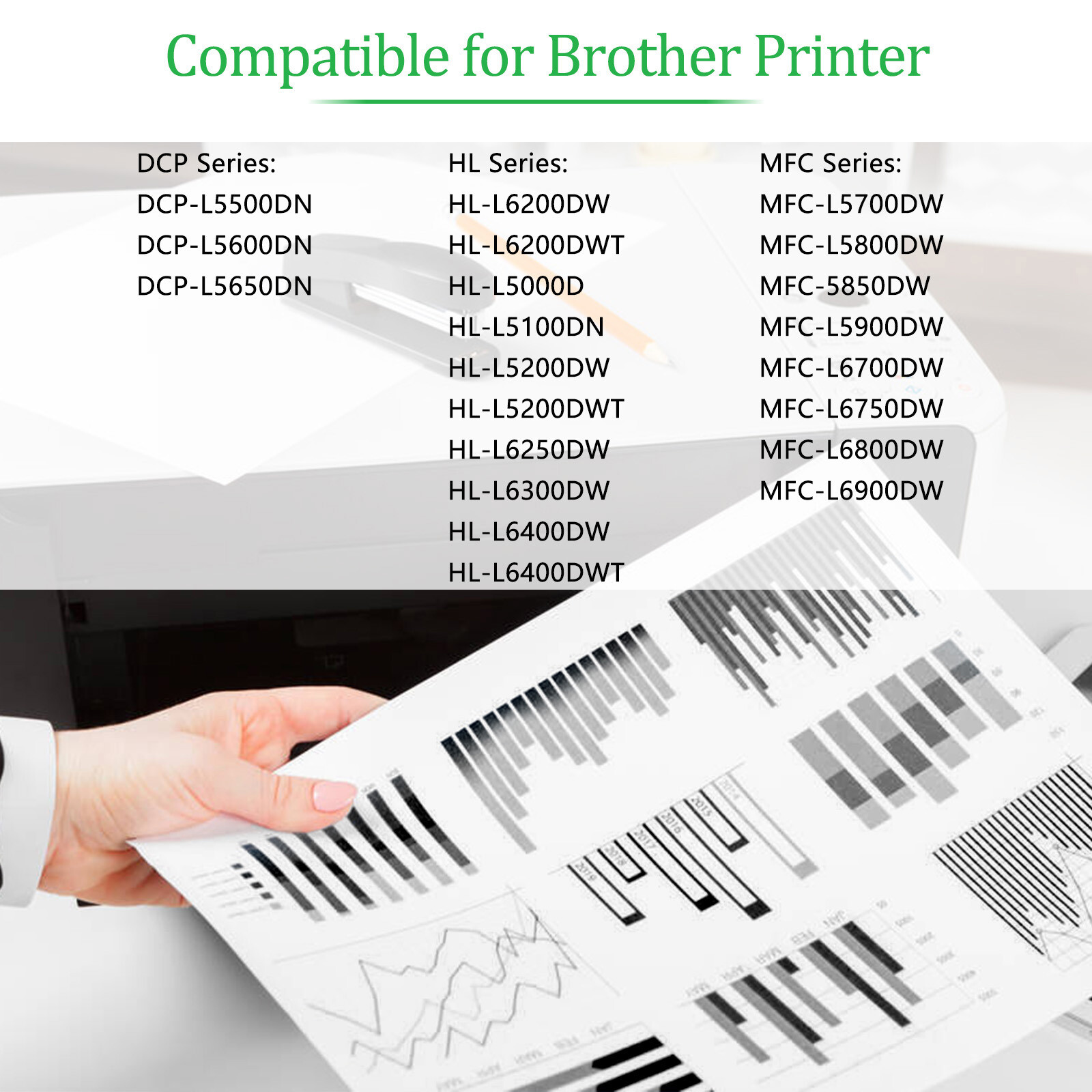 2PK TN850 Toner Cartridge + 1PK DR820 Drum for Brother MFC-L6700DW MFC-L6800DW