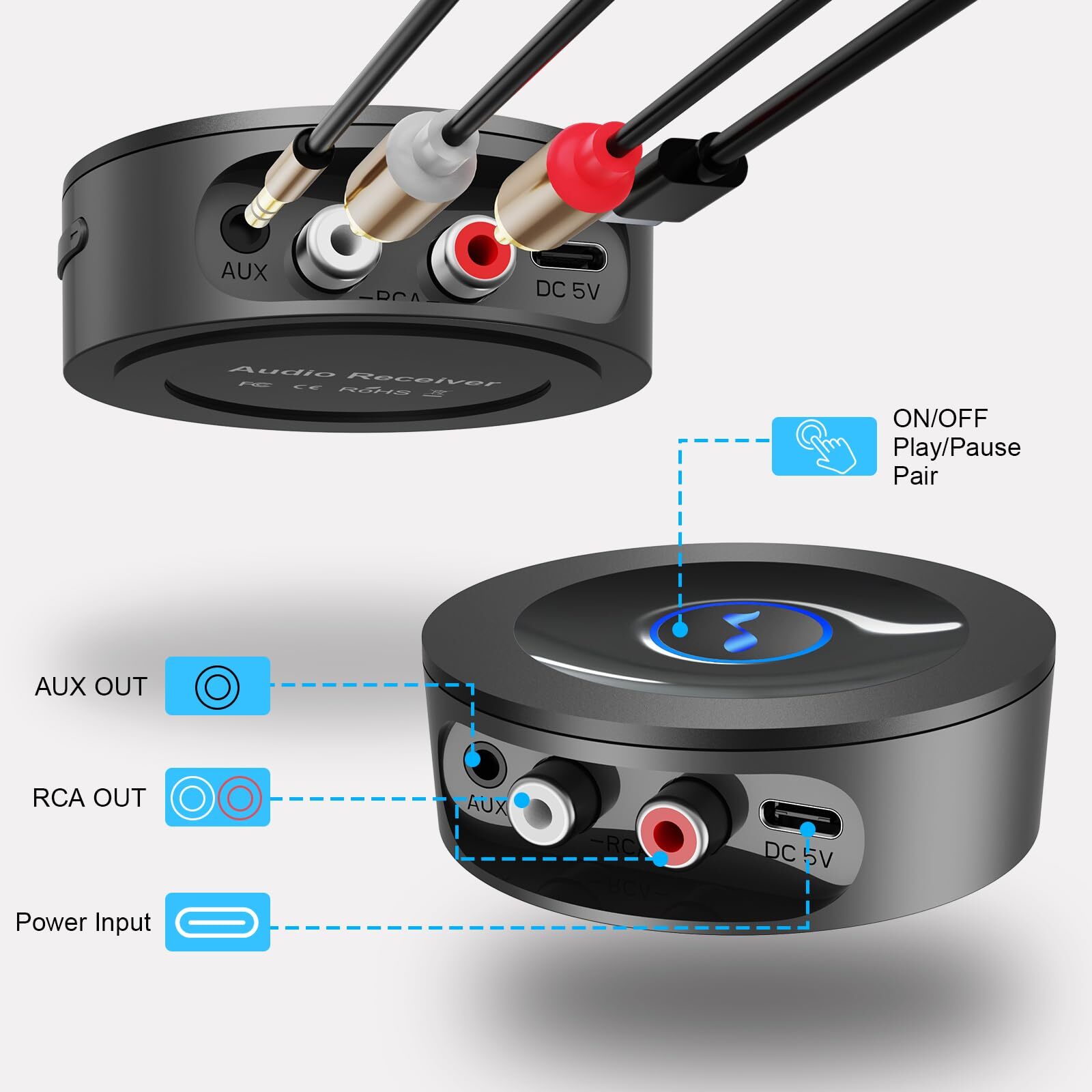 Bluetooth 5.2 Receiver For Home Stereo Aux Adapter For Hifi Wired Speakerswith J