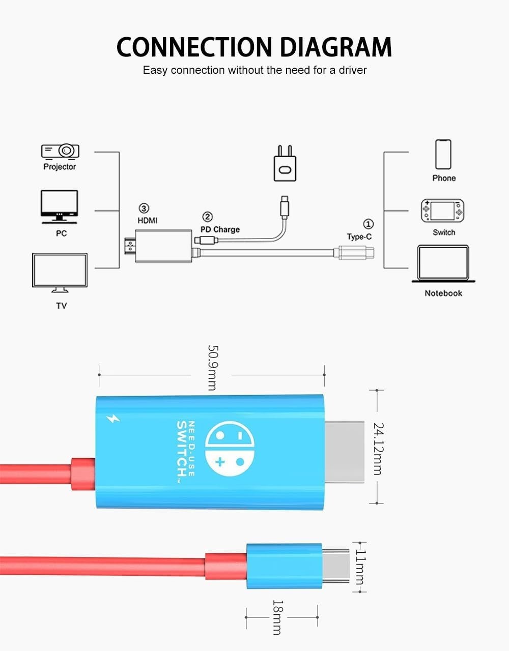 Versatile 4K 60Hz USB C to HDMI – Dual Function Cable for Gaming & Streaming