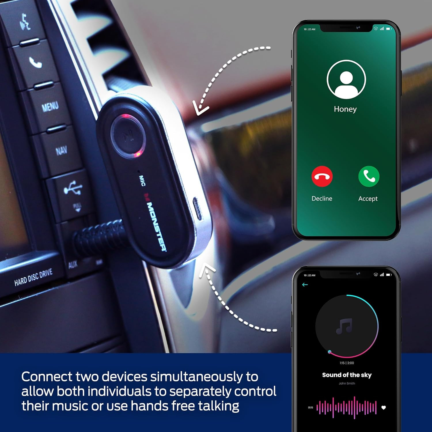 Monster Bluetooth Receiver for Car & Home, 3.5mm Aux, Mic, Voice Assistant