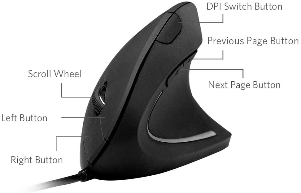 Anker Ergonomic Optical Vertical Mouse 1000/1600 DPI 5 Key Gaming Mice|USB Wired