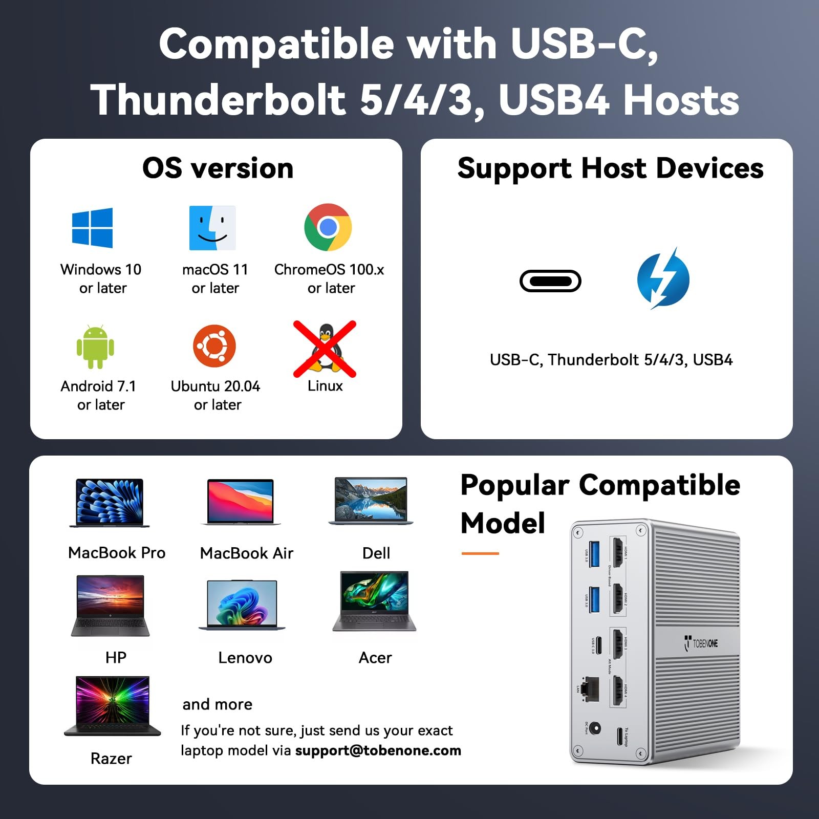 TobenONE DisplayLink Docking Station 4 Monitor with 4 HDMI, 18-in-1 Q