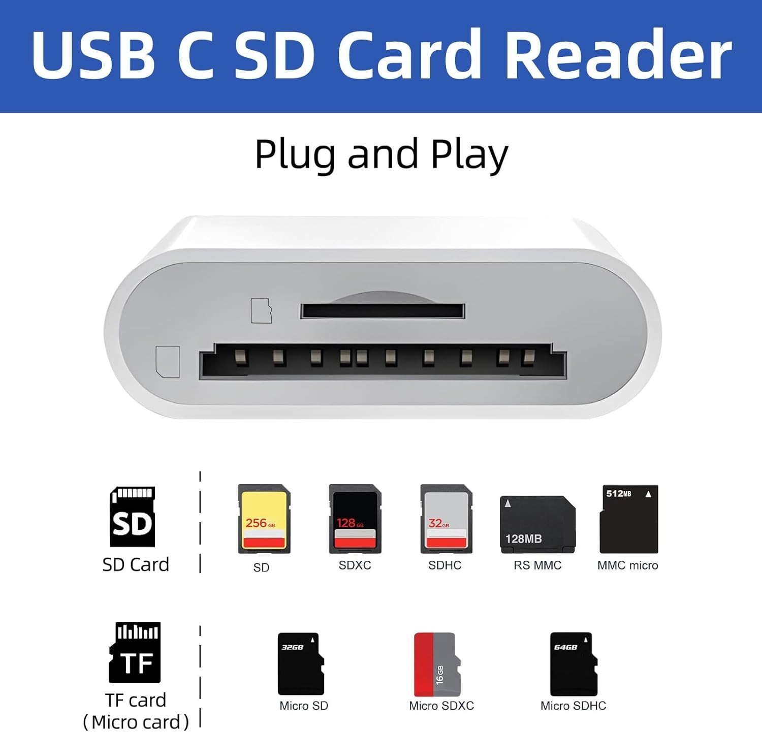 USB C SD Card Reader SD and Micro SD Memory Card Adapters for iPhone 15 16 17 iP