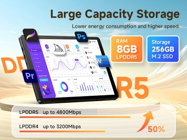 CHUWI Hi10 X1 10.1″ Windows Tablet Intel N150 8GB RAM 256GB SSD 2-in-1 Laptop