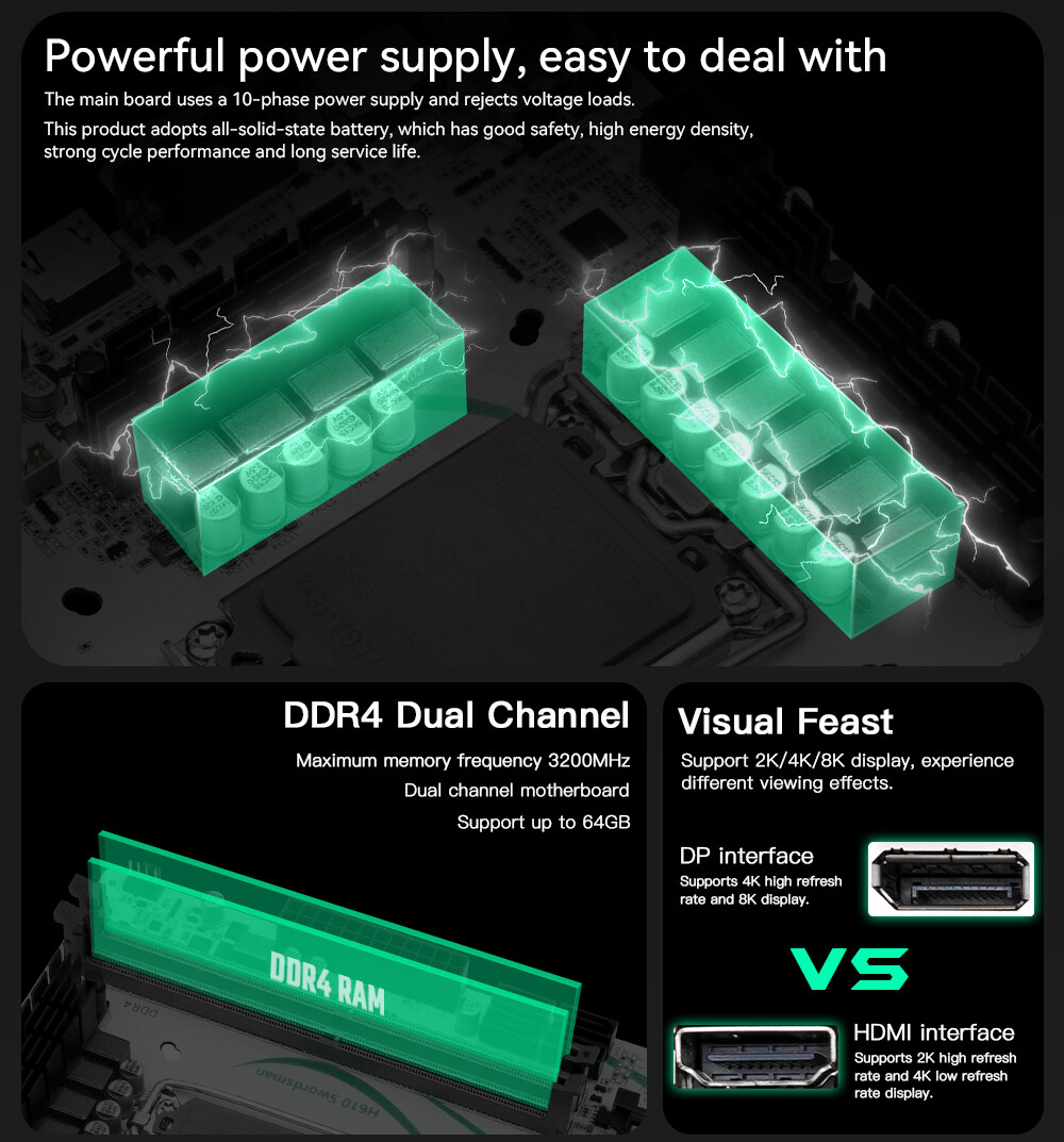 LGA 1700 H610 Motherboard Dual NVME M.2 WIFI M.2 DDR4 USB 3.0 On-Board Audio
