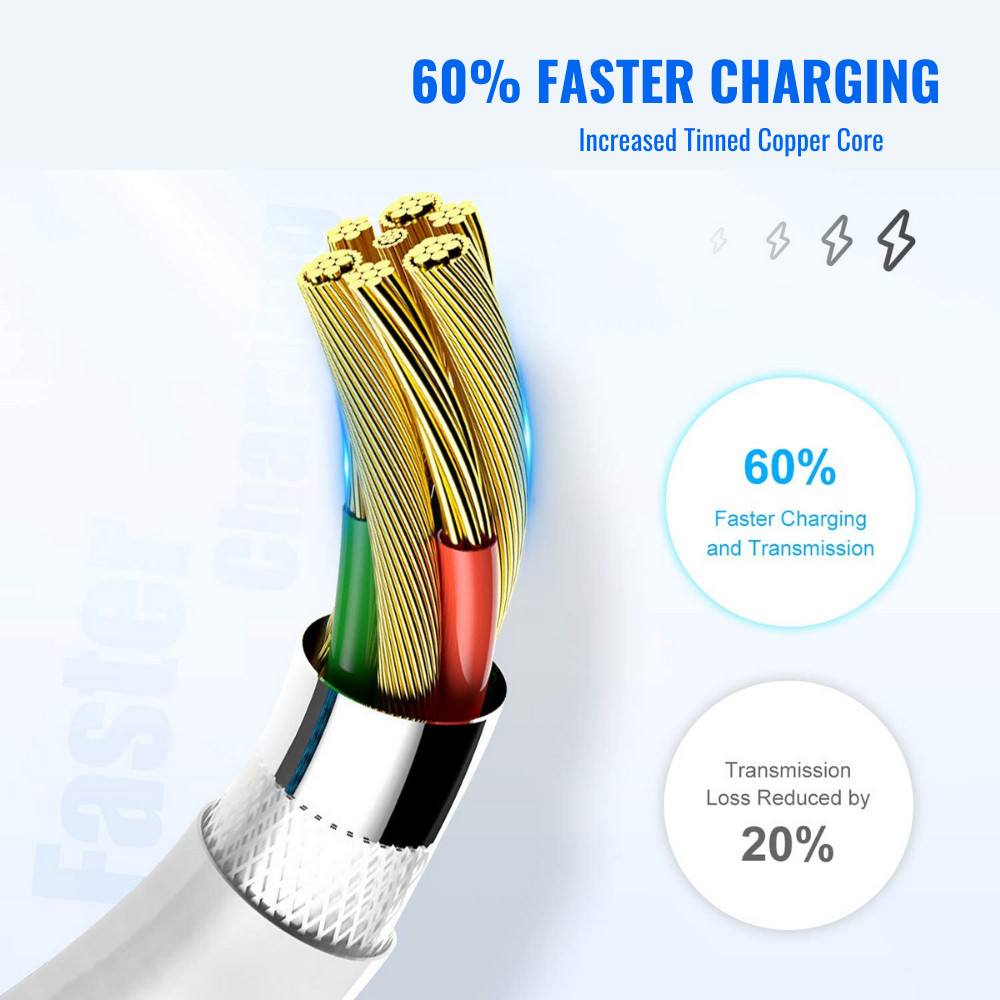 For iPhone 100x USB Charging Cable Charger Charge Power Sync Cord Bulk Wholesale