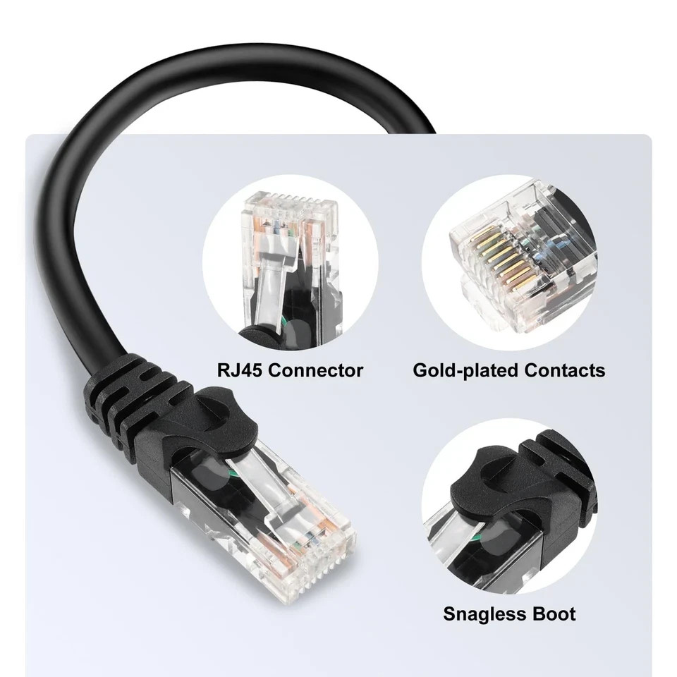 50ft Black Cat6 Ethernet Cable Heavy Duty Internet Cord with 25 Zip Ties