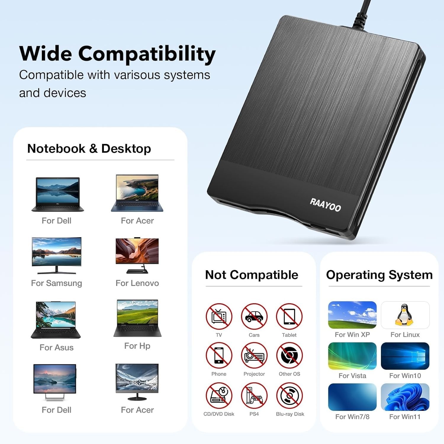 Portable 3.5 Inch USB Floppy Disc Drive – Lightweight & Dust Resistant Design